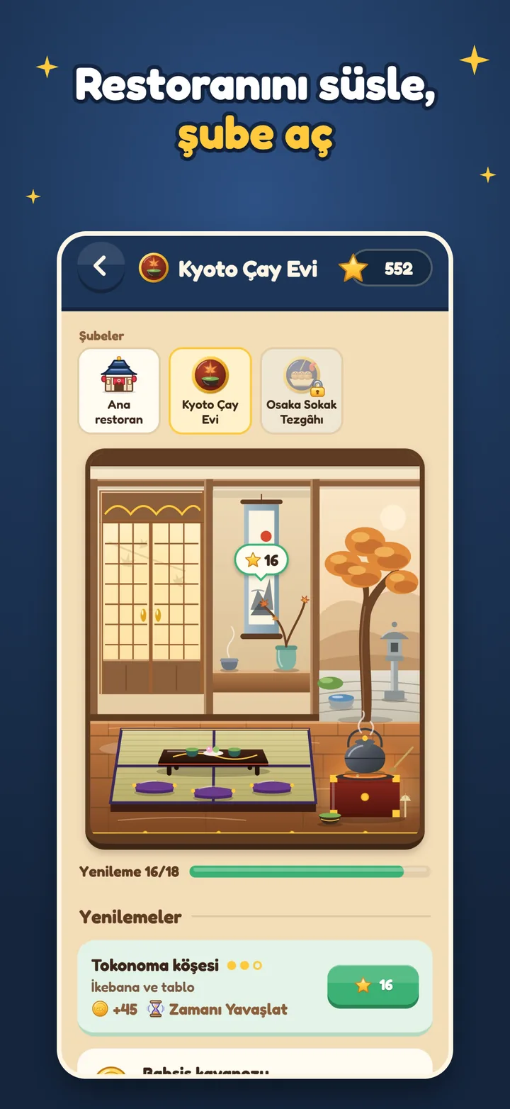 Restoranını süsle, şube aç: Kyoto Çay Evi şubesi